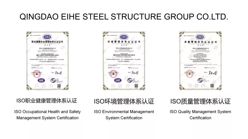 ISO System Certification